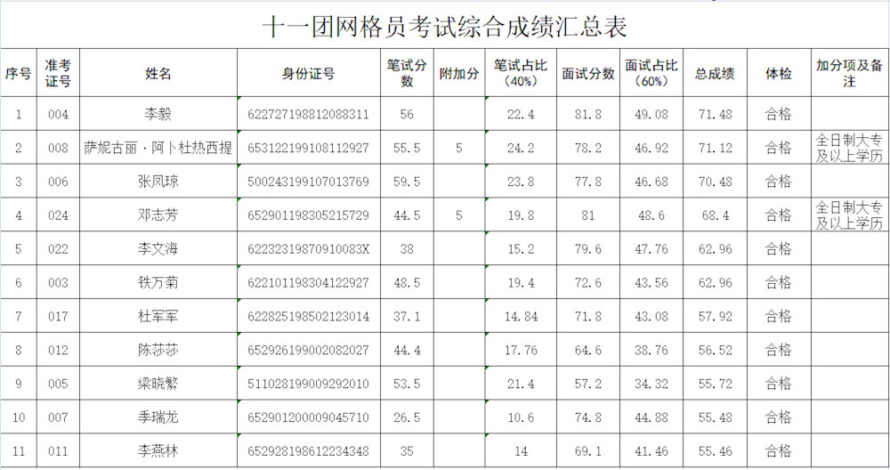 775db1b5e480453799a8beb7eeca177a.png