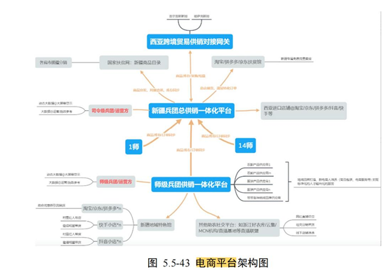 c8163a7520294ba3a14cf4d804f942b5.png