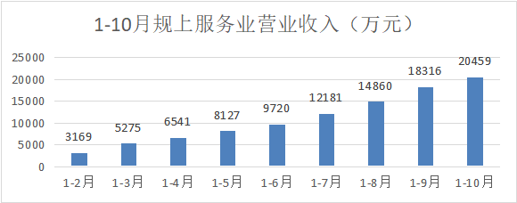 7868fe951c1842cc98f476457d49a70c.png