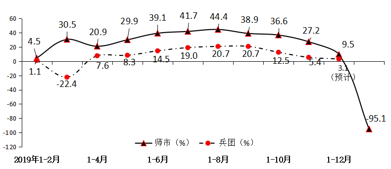 e35895e918b243c9a99858d6f5bac95f.png
