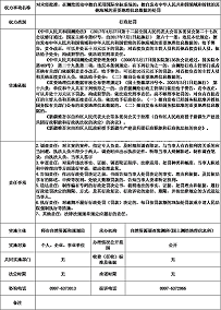 dcb570532043479ca68cbb51a0c16405.png