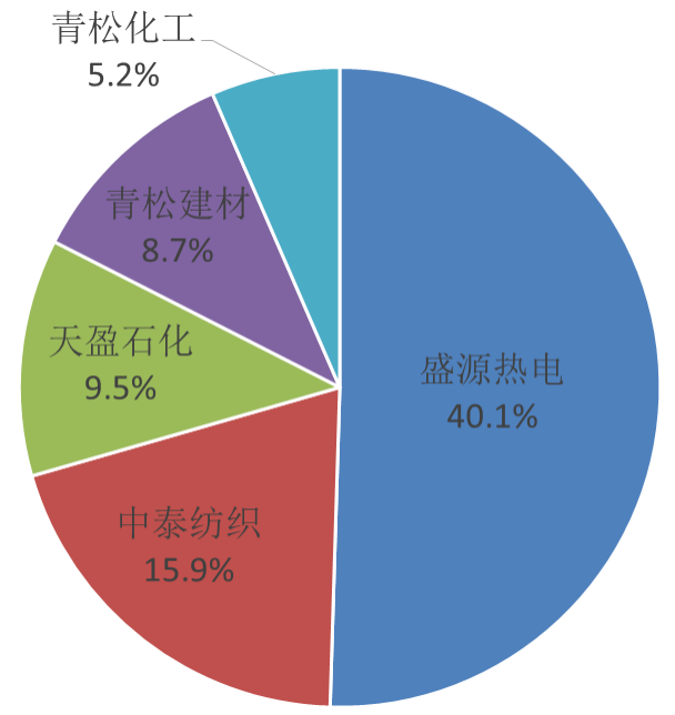 3a3c1a92d4cb4ae190306e96725b8841.png 3a3c1a92d4cb4ae190306e96725b8841.png