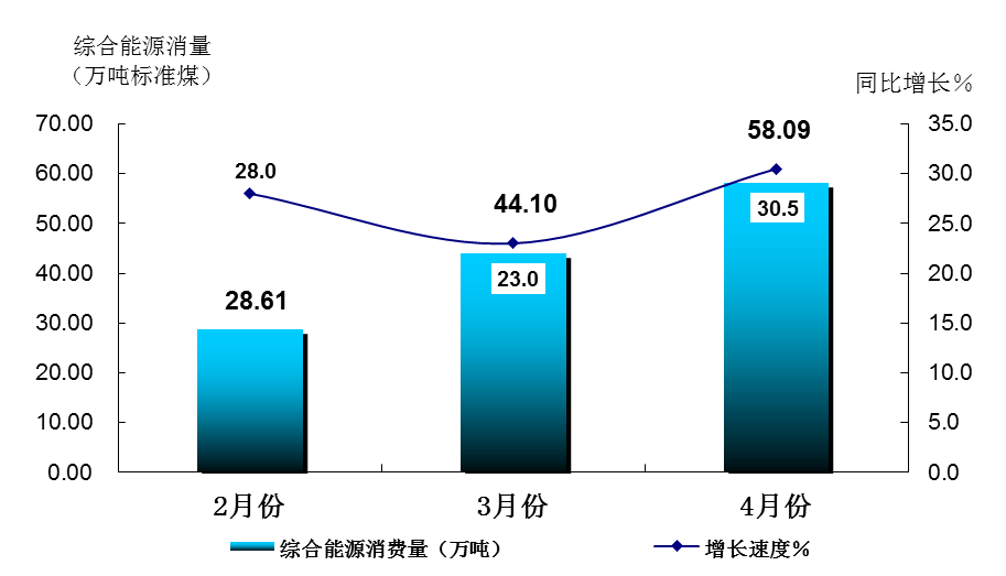 f55959be6ef44e59a62022377ca96877.Png