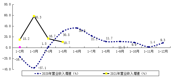 5f626d3d7ef84b8fbddf55e62ebb2e3b.Png