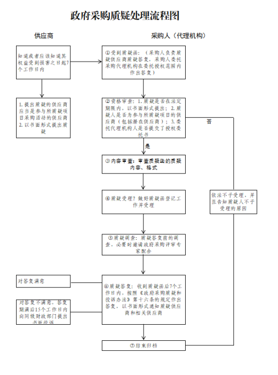 a39a623b14e24e259b4e85fe9c55508f.png