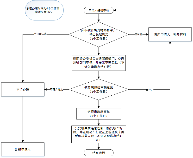 267a7fb93f594716927140b094da5b9a.png