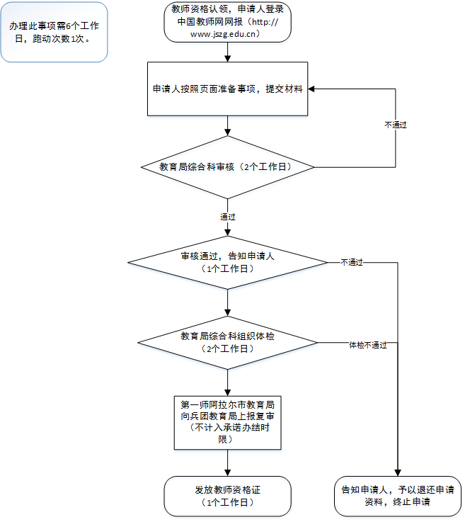4bab31c8d7b440569ce63b4109bad9db.png