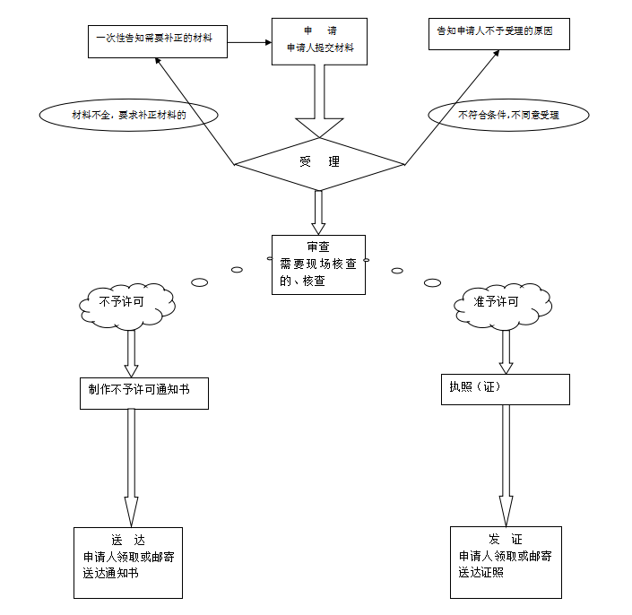 e6885f349b074473a7859b2042165c2f.png