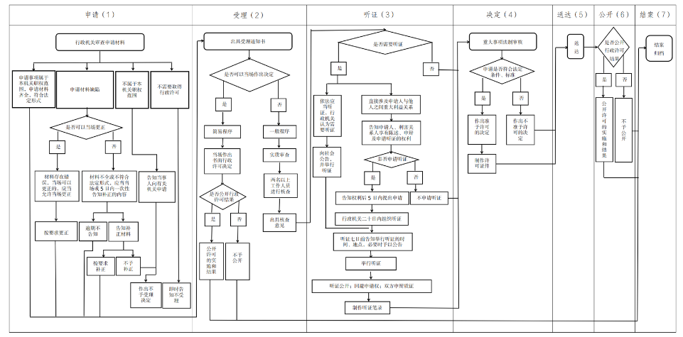 7125ba78a16f4886941afaf5a944165f.Png