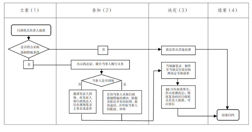 d84e1bac057940ca8dcec6277d4e1814.Png