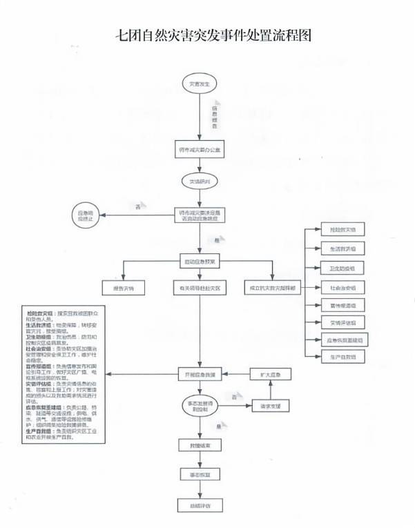 f4d8da82d010471a99e3cbaa2e7791ab.png