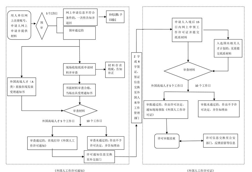 dd3dbc0d1f2c44a0a23a3bfb4f4de9e4.png