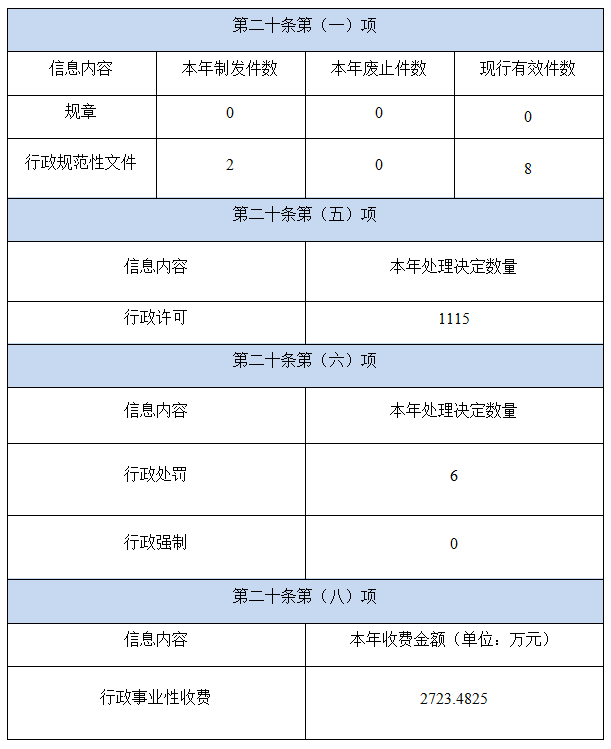 9764c3bf35ef47eda552e1cd88dcbfb0.png