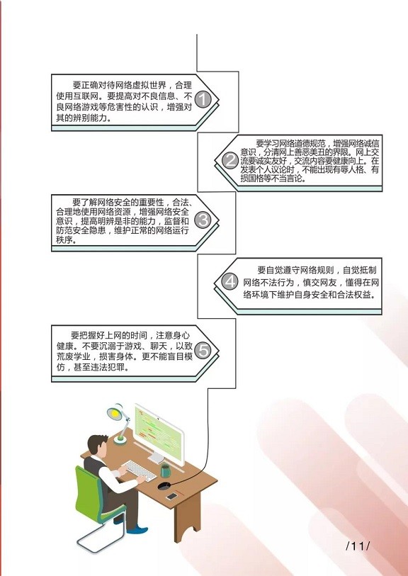 阿拉尔市文明手册——文明用餐、上网、观看