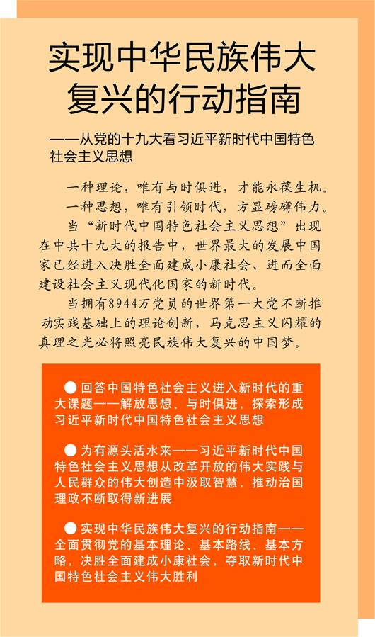 从党的十九大看习近平新时代中国特色社会主义思想