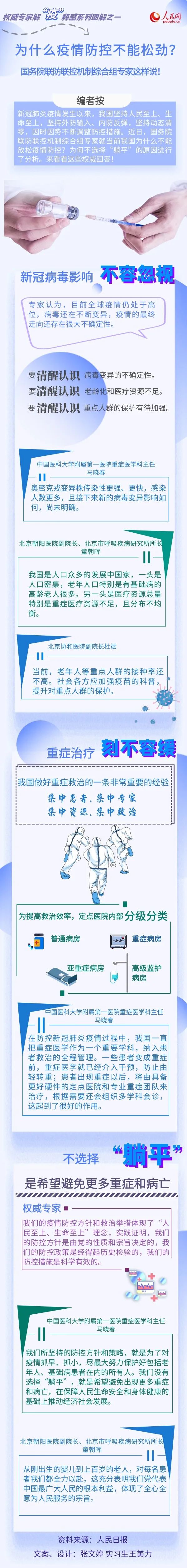 专家详解：为什么疫情防控不能松劲？